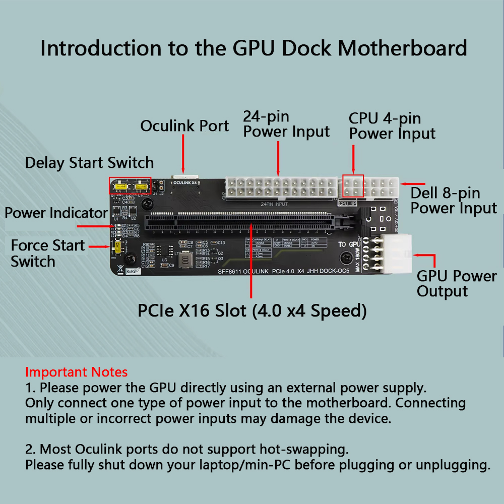 Docking Station eGPU Oculink / - Oculink Gpu Dock Station avaliação e preço
