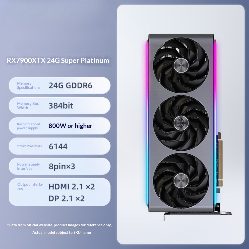 Placa Gráfica para Jogos Radeo - Rx 7900 Xtx 24Gb avaliação e preço