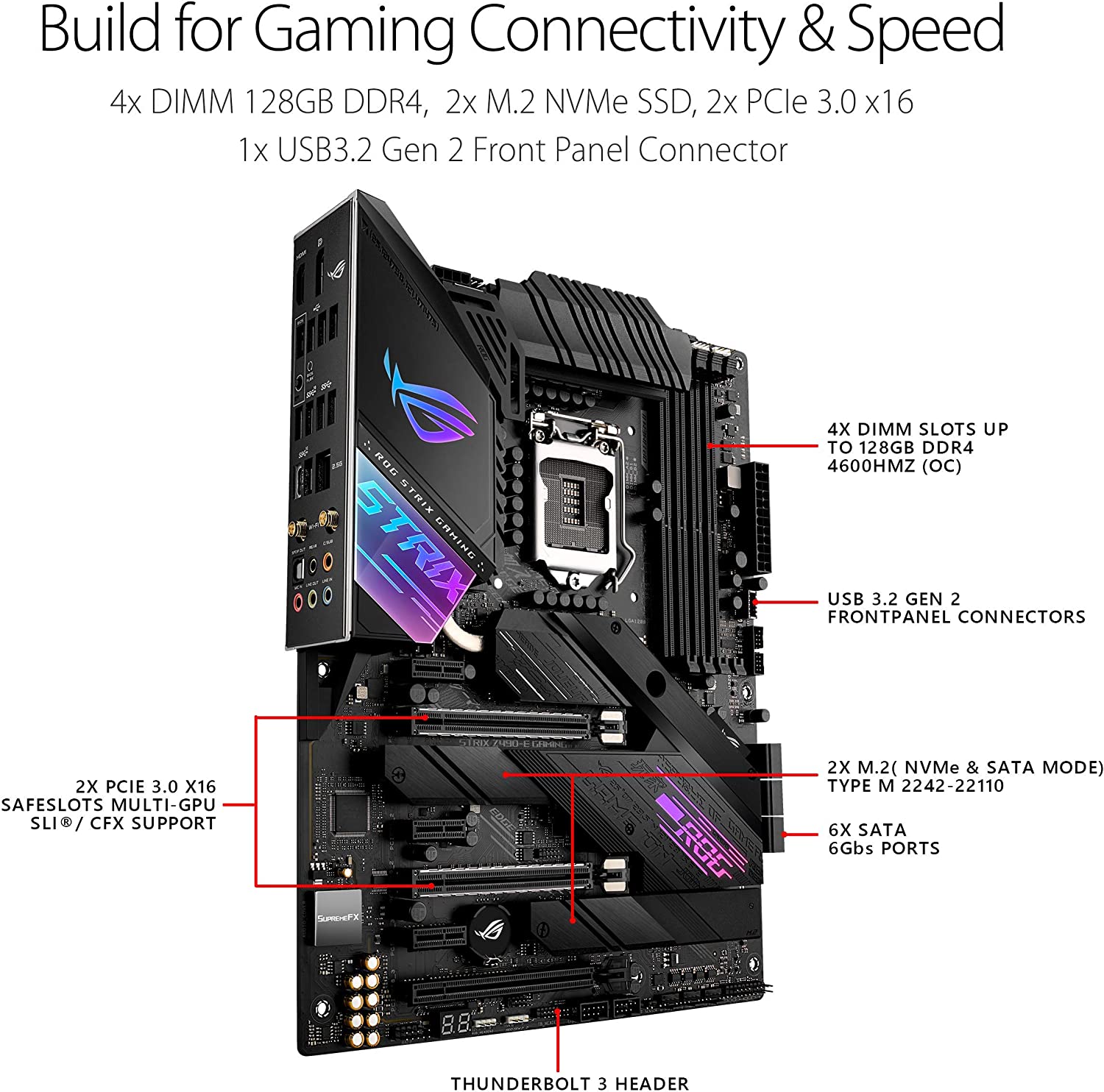 Placa-mãe LGA 1200 Intel Z490  - Rtx 3090 24Gb Gddr6X avaliação e preço